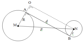 Menentukan  Panjang Garis Singgung Persekutuan Dalam Dua Lingkaran
